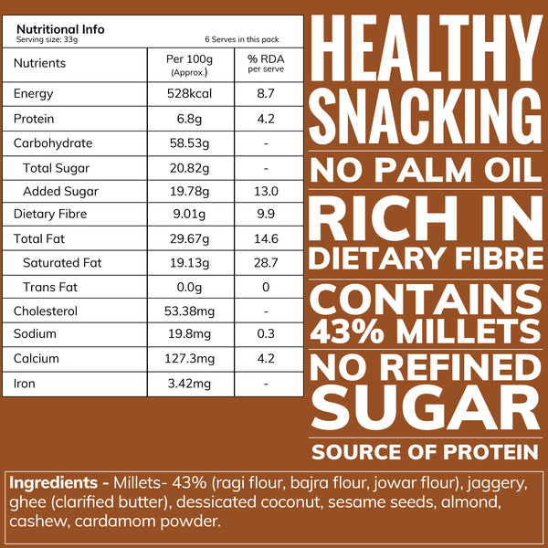 Super Ladoo | Made with 43% Millets